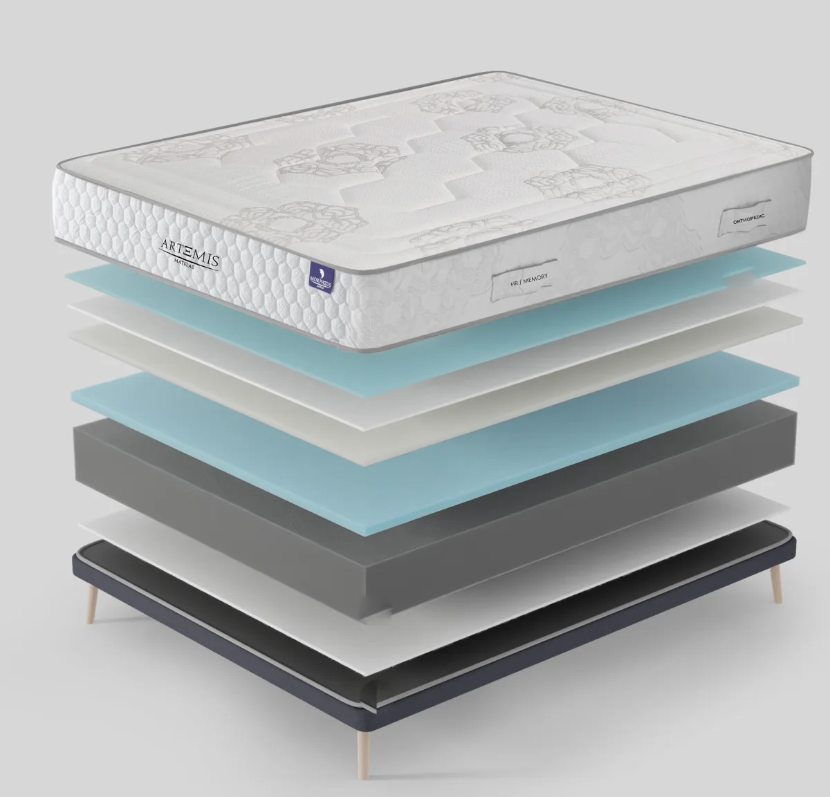 Vue éclatée du matelas Artemis : ses couches séparées, de la face supérieure à la face inférieure