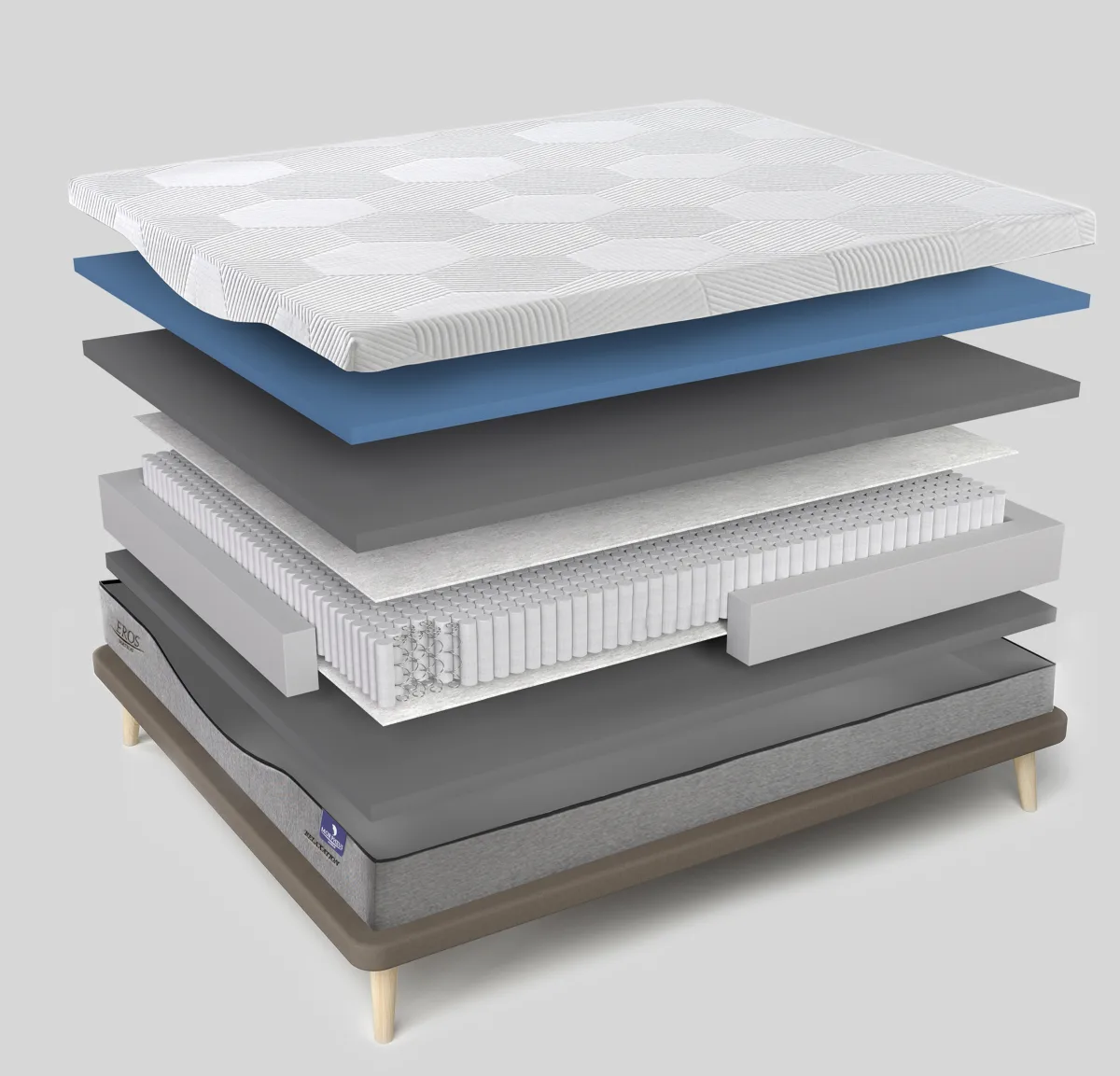 Vue éclatée du matelas Eros : ses couches séparées, de la face supérieure à la face inférieure