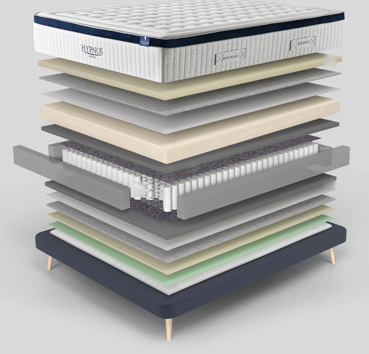 Vue éclatée du matelas Hypnos : ses couches séparées, de la face supérieure à la face inférieure