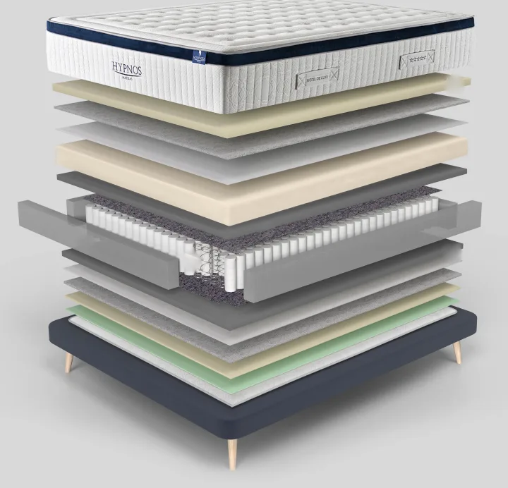 Composition du matelas Hypnos