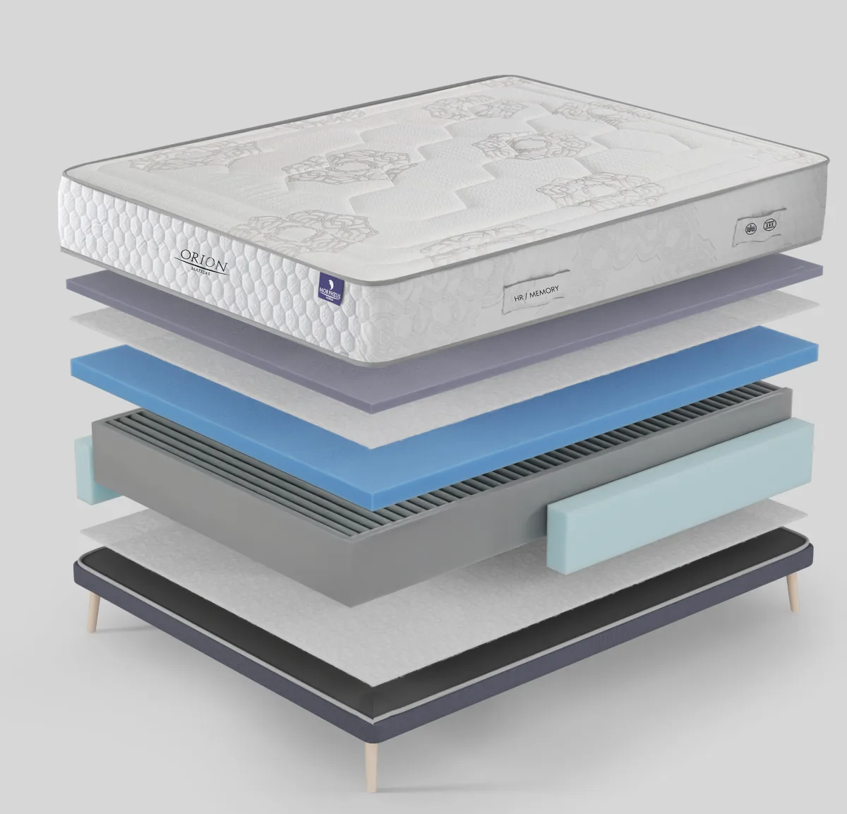 Vue éclatée du matelas Orion : ses couches séparées, de la face supérieure à la face inférieure